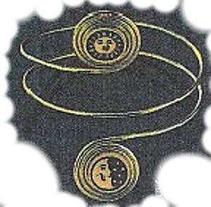 Sun and Moon Arm Band #2 – Brass Tone
